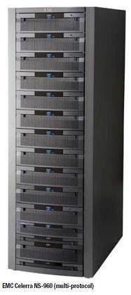 EMC